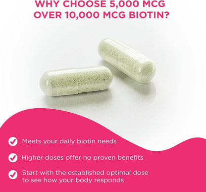 Vital Vitamins Biotin Complex Capsules + NAD+ Supplement Gsupps Australia