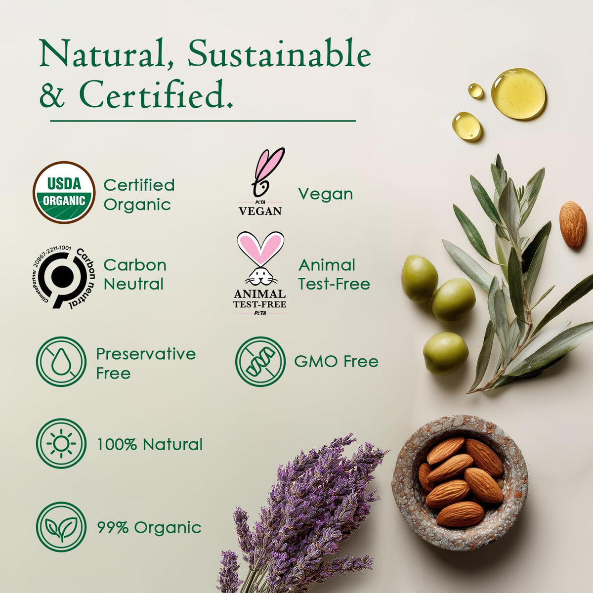 Organic Body Oil Dry Skin - After Shower Natural Face Oil & Body Moisturizer with Cold Pressed Almond, Olive, Jojoba, Rosehip, Vitamin E & Lavender oils. Facial Skin Care for Women & Men, Scented 4oz Ancient Greek Remedy