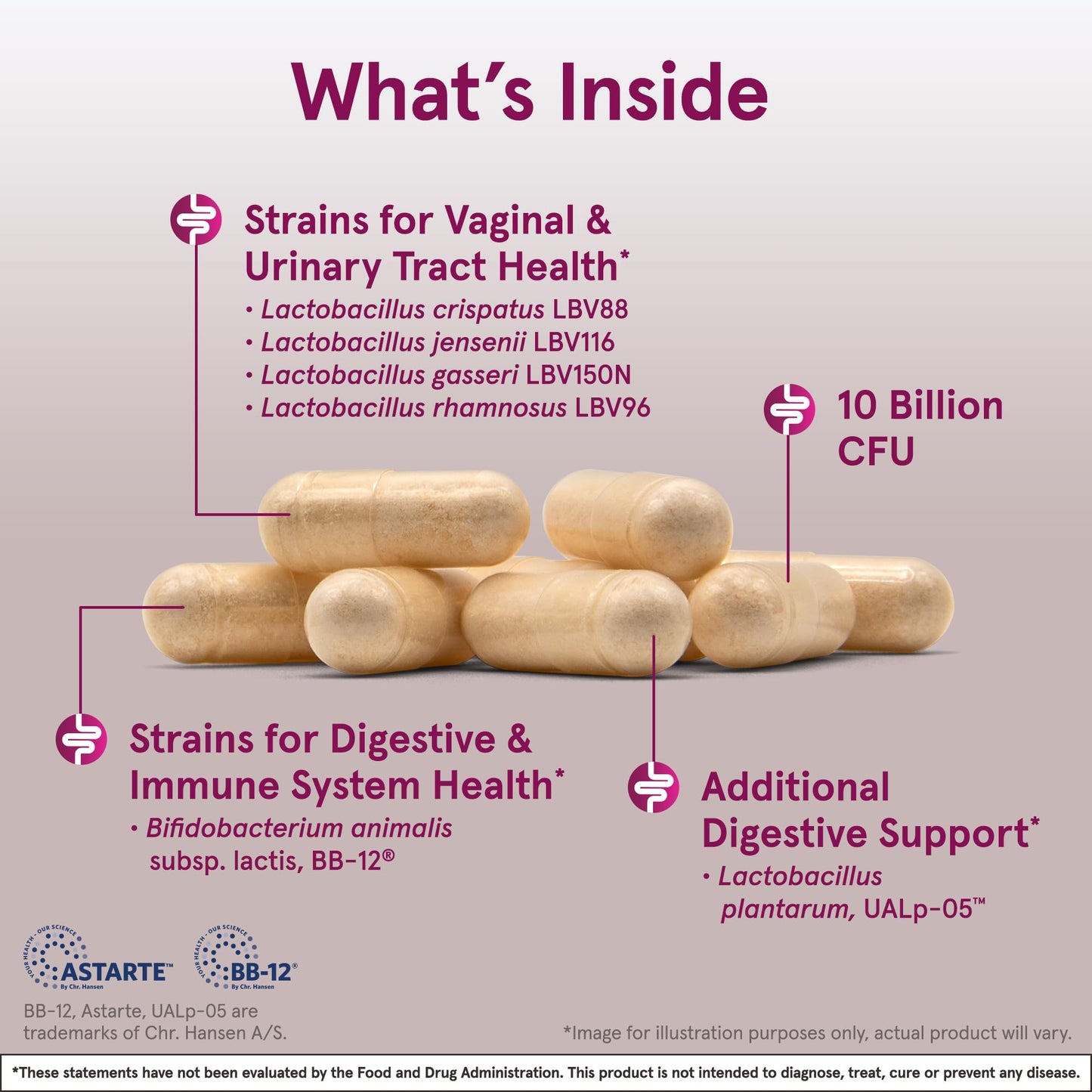 Jarrow Formulas Fem-Dophilus Advanced Vaginal & Digestive Probiotics 10 Billion CFU with 6 Science Backed Strains, for Vaginal, Urinary Tract Jarrow Formulas