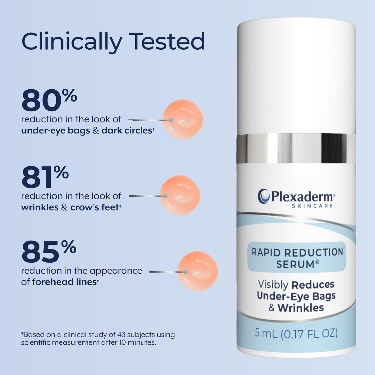 Plexaderm Eye Serum Pump - Visibly Reduces Bags, Wrinkles & Dark Circles Plexaderm