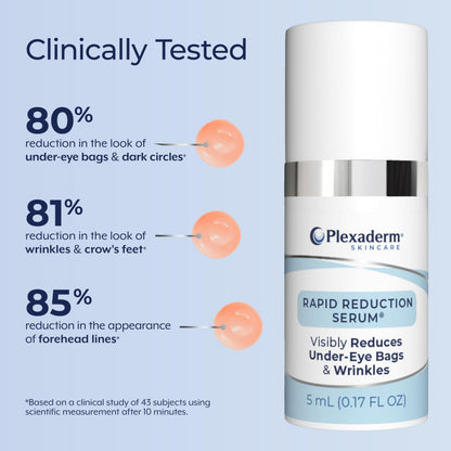 Plexaderm Eye Serum Pump - Visibly Reduces Bags, Wrinkles & Dark Circles Plexaderm