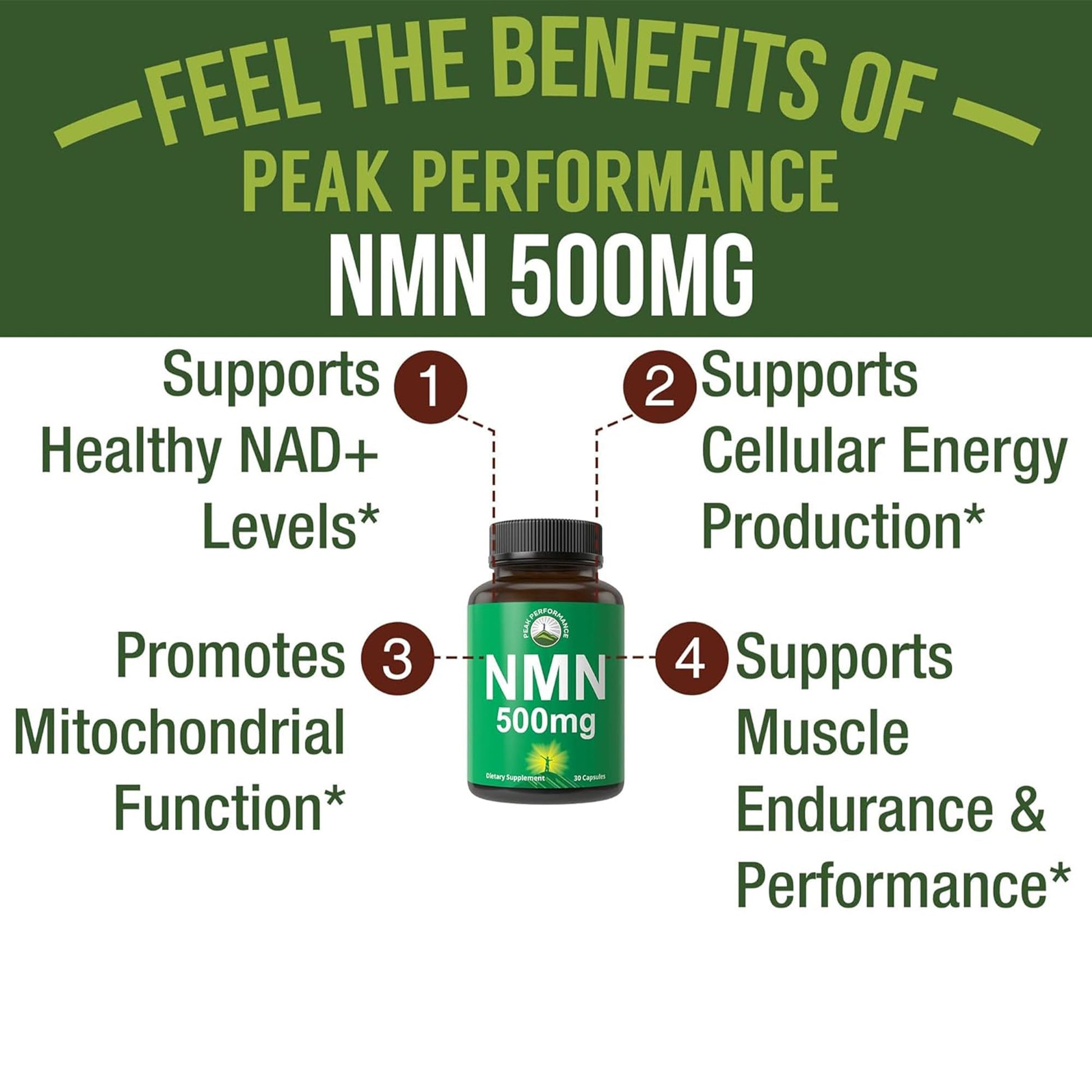 NMN Supplement Ultra High Strength Stabilized Nicotinamide Mononucleotide 500mg Per Capsule. 2 Capsules = 1,000mg of NMN. Boost NAD Levels. Healthy Aging NAD+ Supplements for Men and Women Peak Performance buy australia supplements