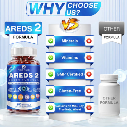 AREDS 2 Eye Vitamin & Mineral Supplement — Lutein and Zeaxanthin Supplement, Vitamin C & E, Zinc & Copper for Blue Light Protection, Eye Health Support FIDERNIC