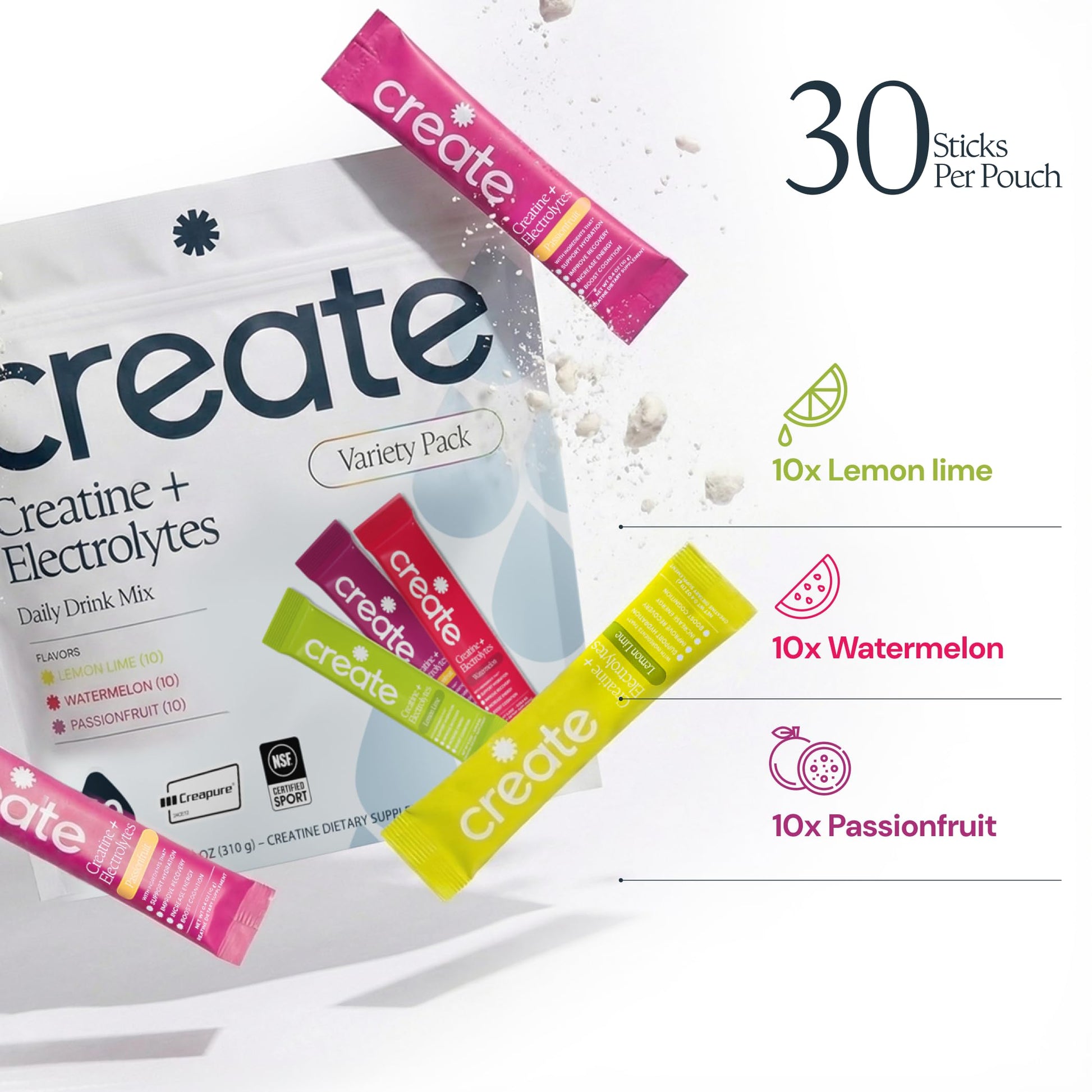 Create Creatine + Electrolytes Mix - Creatine Monohydrate Stick Packs, Supports Energy and Hydration, NSF Certified for Sport, 30 Count, Variety Pack Create buy australia supplements