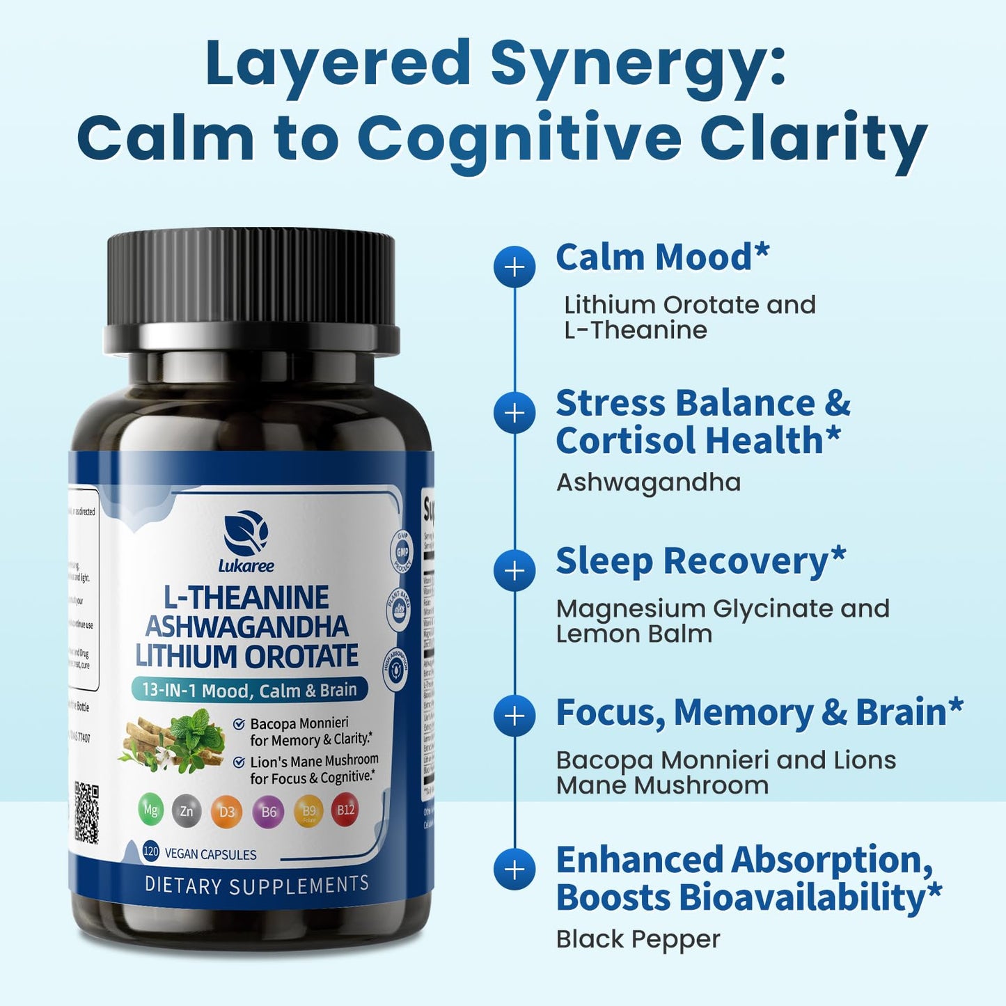 Lithium Orotate 5/10mg, L-Theanine 200mg, Ashwagandha 300mg - Mood Focus Memory Brain Supplements with Bacopa Monnieri, Lion’s Mane, Magnesium, Zinc D3 B6 Folate B12 Lukaree