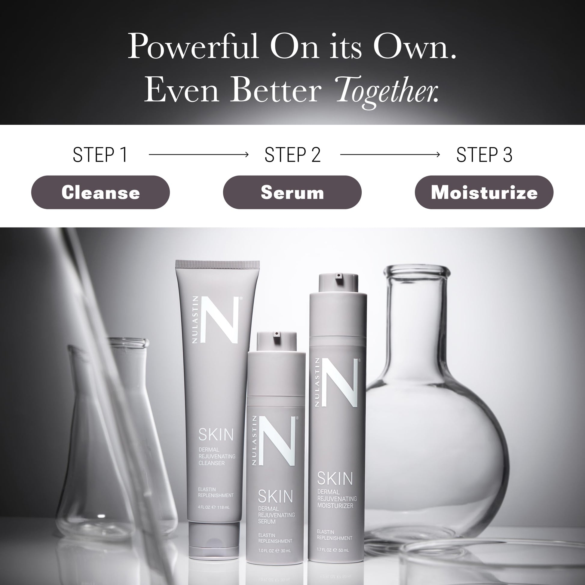 NULASTIN Dermal Rejuvenating Peptide Face Serum for Women with Elastin - Firming, Anti Aging, Barrier Repair, Plumping Hydrating Serum Sensitive & Mature Skin - Vegan, 1 Fl Oz NULASTIN buy australia supplements