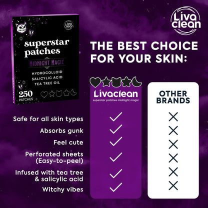 Livaclean 250CT Black Star Pimple Patches for Face - Hello Kitty Pimple Patches Black w/Salicylic Acid & Tea Tree Oil - HSA/FSA Compliant Hydrocolloid Acne Patch, Cute Blemish Patches, Zit Patch LivaClean