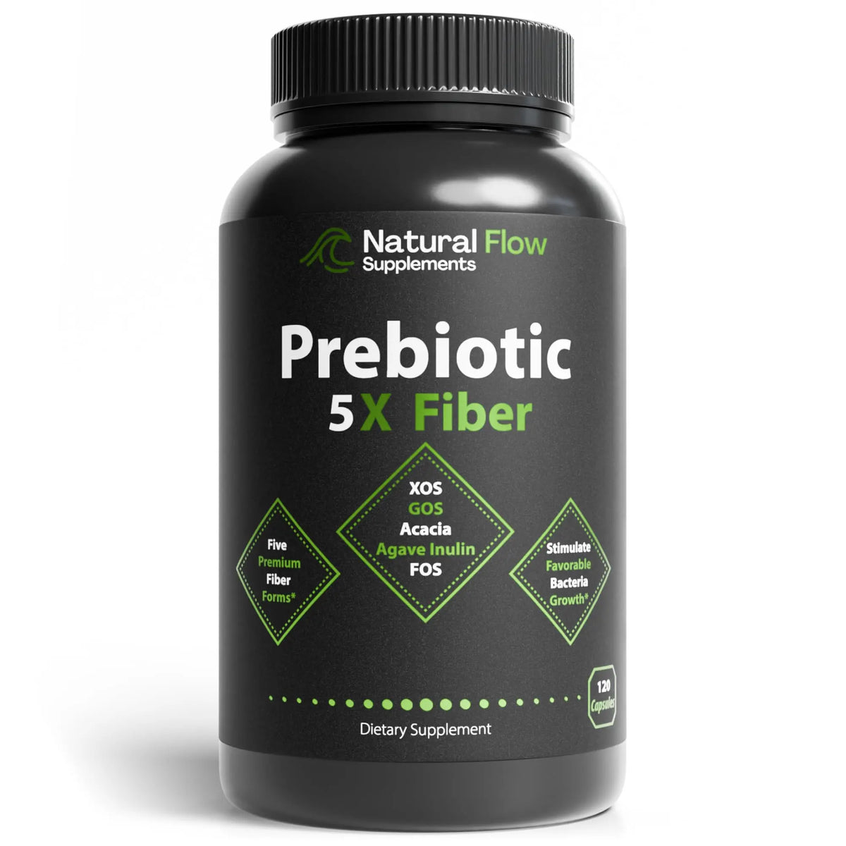 Prebiotic Fiber Supplement 5-in-1 Capsules - Natural Flow 5X Fiber XOS, GOS, FOS, Acacia and Agave Inulin, Daily Soluble Fiber Formula for Gut Support Natural Flow Supplements