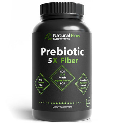 Prebiotic Fiber Supplement 5-in-1 Capsules - Natural Flow 5X Fiber XOS, GOS, FOS, Acacia and Agave Inulin, Daily Soluble Fiber Formula for Gut Support Natural Flow Supplements