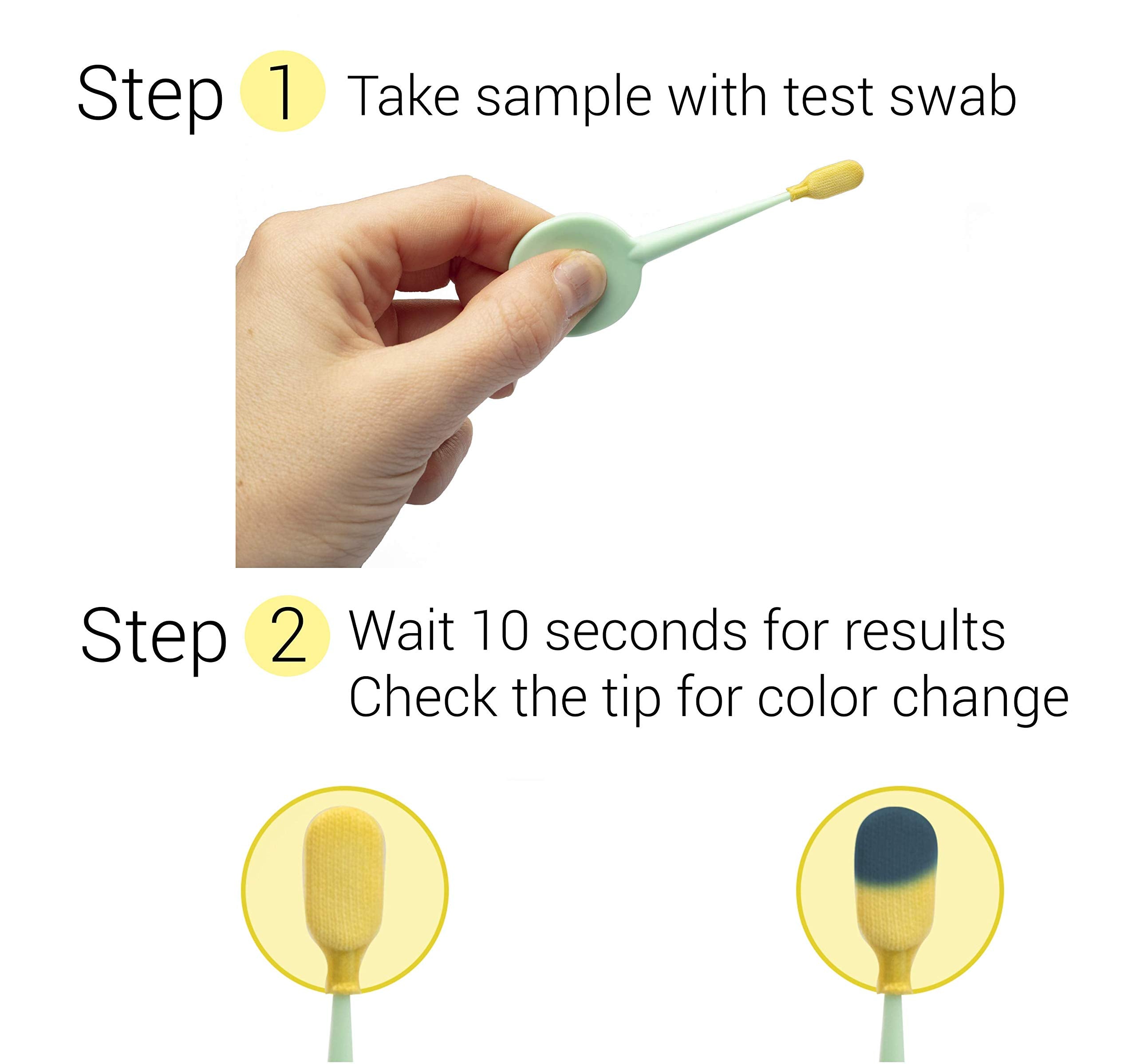 FloriSense Vaginal Health pH Test Kit - OTC Vaginal Acidity Test - Bacterial Vaginosis and Yeast Infections - 2 Swabs, Detect Feminine Imbalance - Before You Treat, Easy to Read Results in Seconds FloriSense buy australia supplements