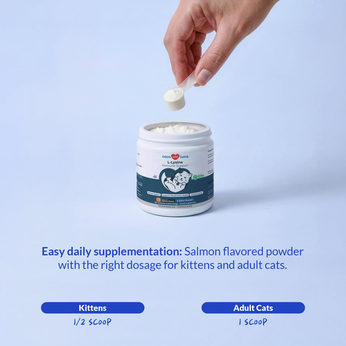L-Lysine Supplement for Cats 900mg/scoop - Cat Supplement for Sneezing and Runny Nose, Cold, Immune Support, Eye Function Coco and Luna
