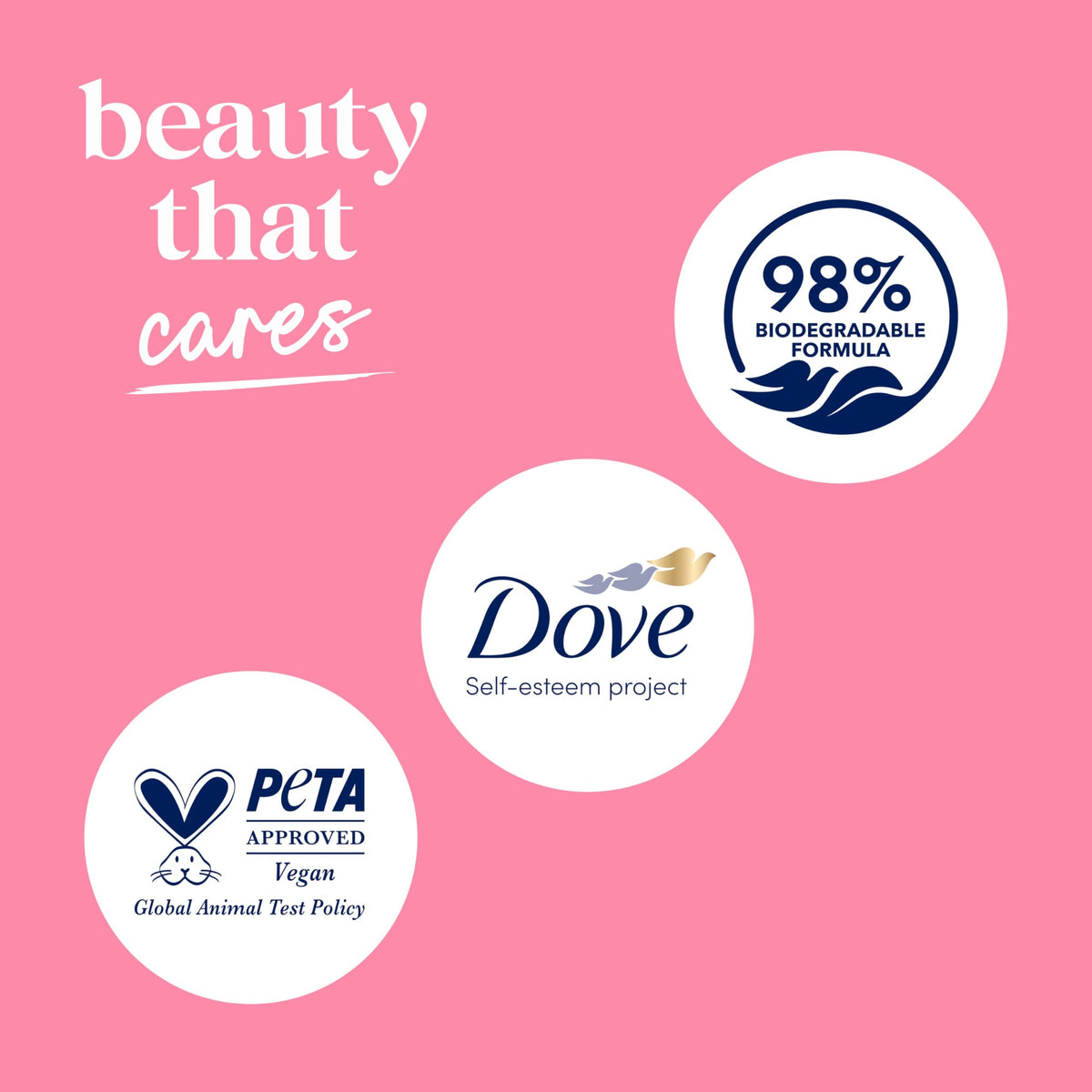 Dove Uplift Body Wash with MicroMoisture, Sakura Blossom & Yuzu, 30.6 oz Dove