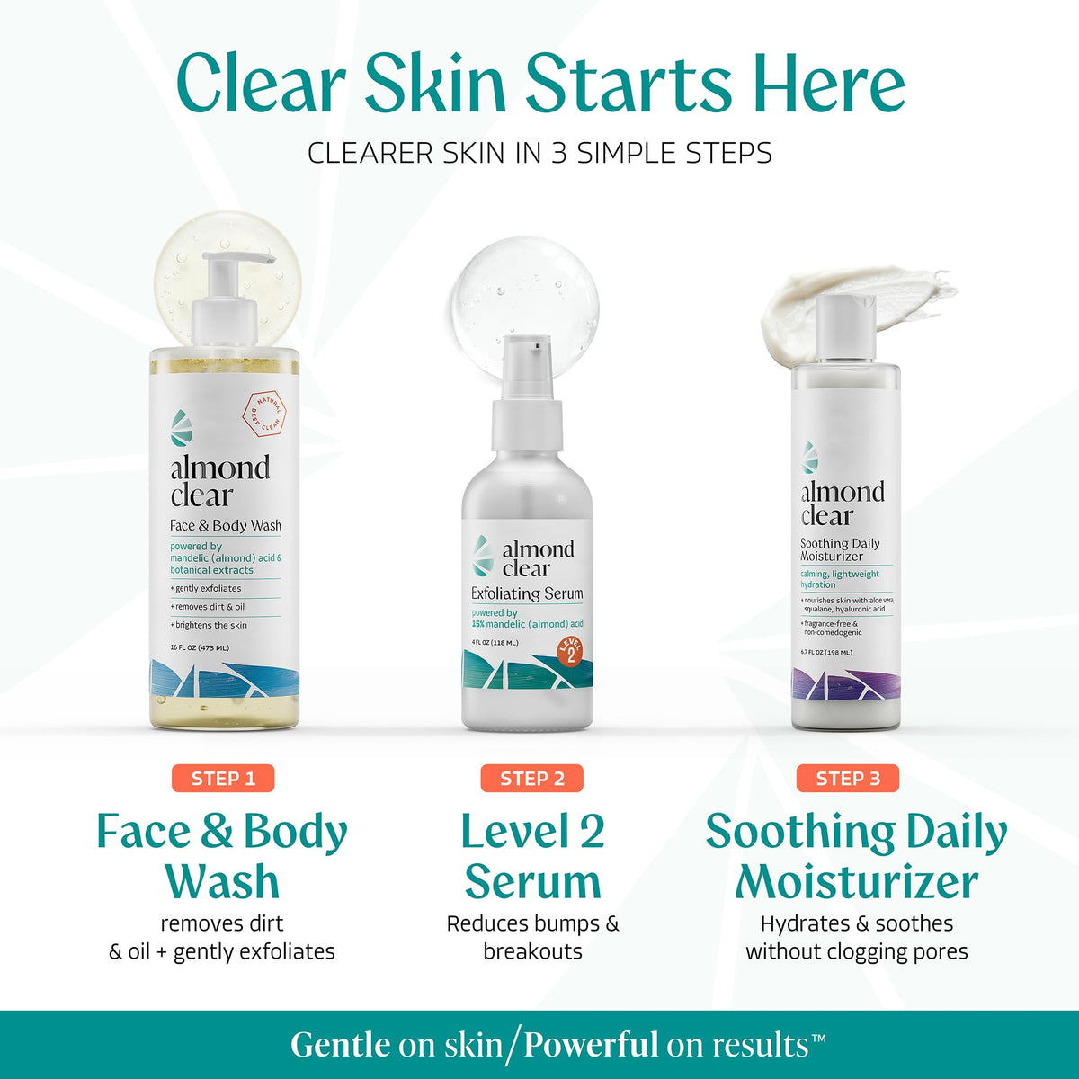 Almond Clear Mandelic Acid Level 2 Serum – Extra Strength Treatment for Body Acne, Folliculitis, and Ingrown Hairs – Buttocks Clearing Dark Spot Remover – 1 Fl Oz Almond Clear