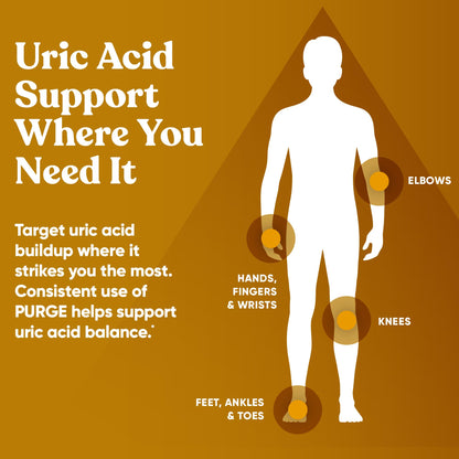 Eu Natural Purge Uric Acid Flush - Eat & Drink What You Want - Uric Acid Support for Joints & Mobility with Celery Seed Eu Natural