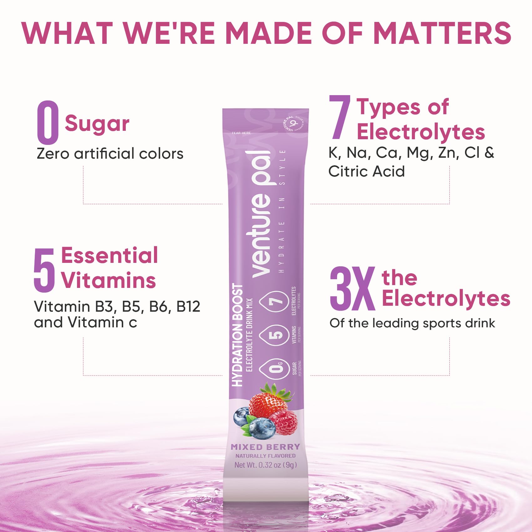 Venture Pal Sugar Free Electrolyte Powder Packets - Liquid Daily IV Hydration Packets | Electrolytes Drink Mix with 5 Vitamins & 7 Electrolytes | Keto Friendly | Non-GMO | Certified Vegan | 16 Sticks Venture Pal buy australia supplements