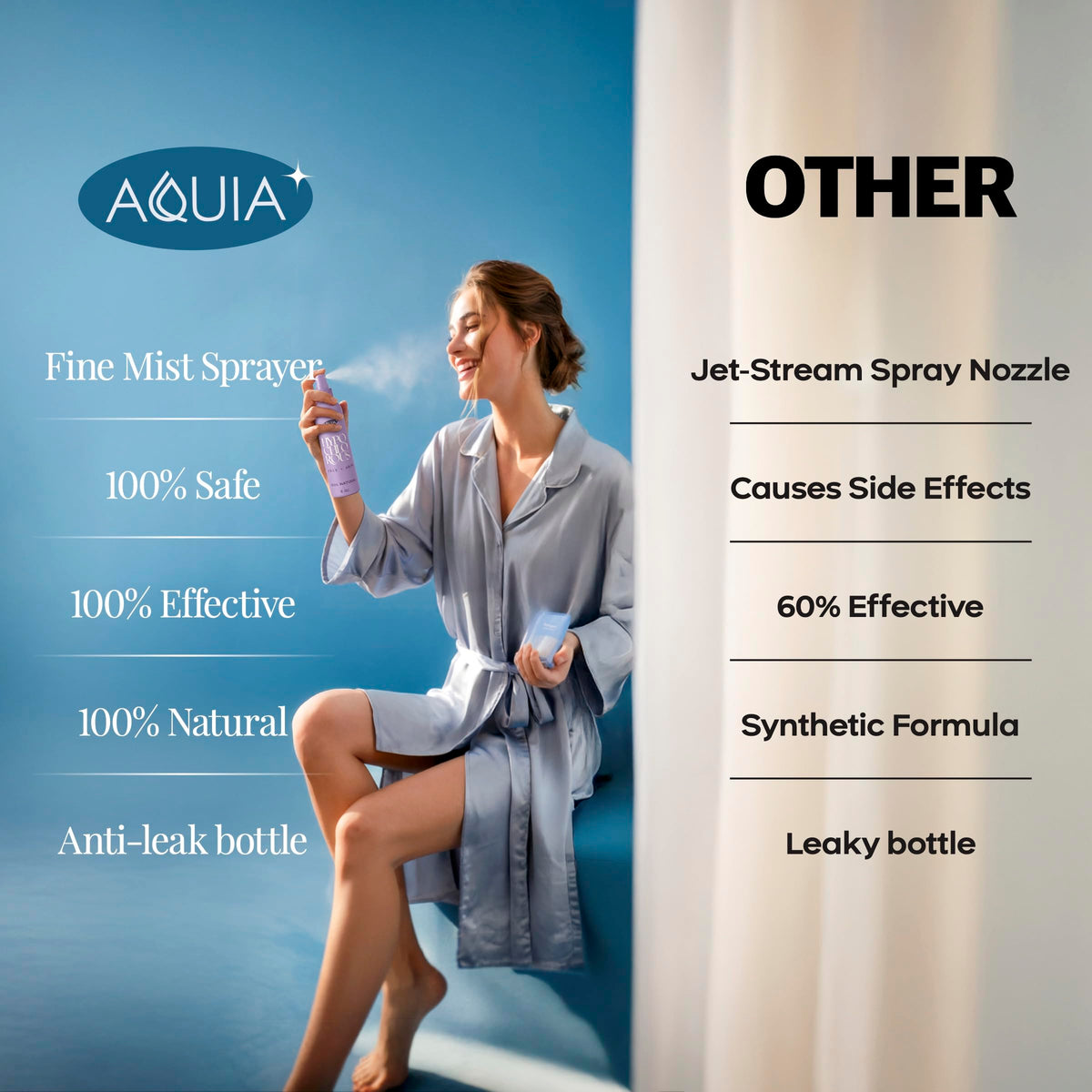 Hypochlorous Acid Spray for Face and Skin; Facial Cleanser | 8oz Face Mist Aquia