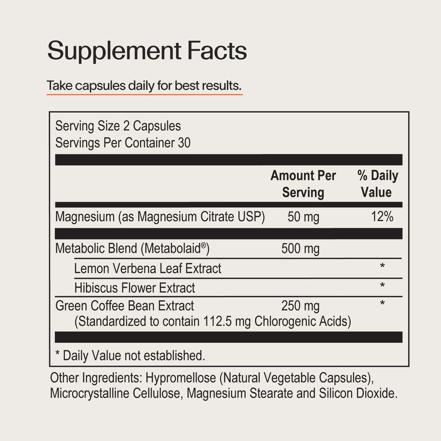 Veracity Metabolism Ignite - Boosts to Reduce Appetite and Cravings for Clinically Proven Weight Loss - Natural & Metabolic Support Supplement - Burns Fat - Side Effect Free - 30 Serving VERACITY SELFCARE