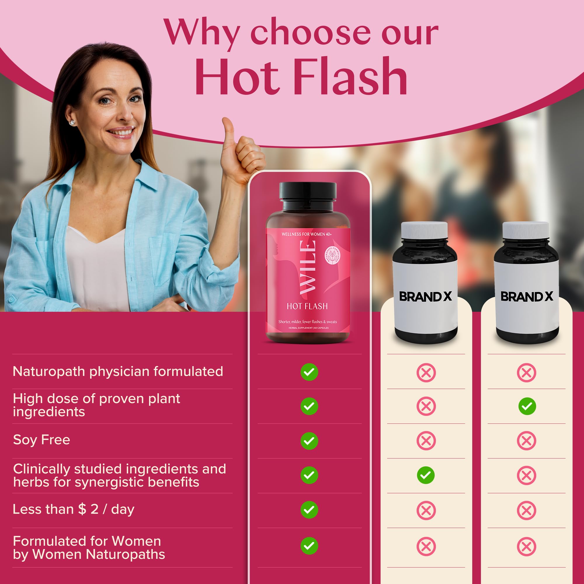 WILE Menopause and Perimenopause Supplements for Women - Hot Flashes and Night Sweats Relief with Kudzu Root - Premenopause Support for Stress, Hot Flash, Hormone Balance & Restful Sleep, 30 Servings WILE buy australia supplements