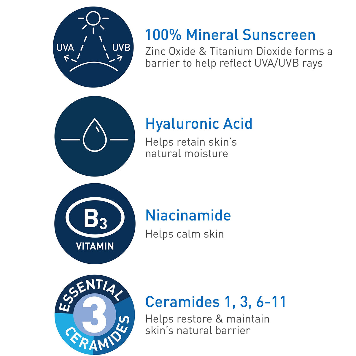 CeraVe Hydrating Mineral Sunscreen SPF 50 Face Sunscreen, Travel Size 2.5oz CeraVe