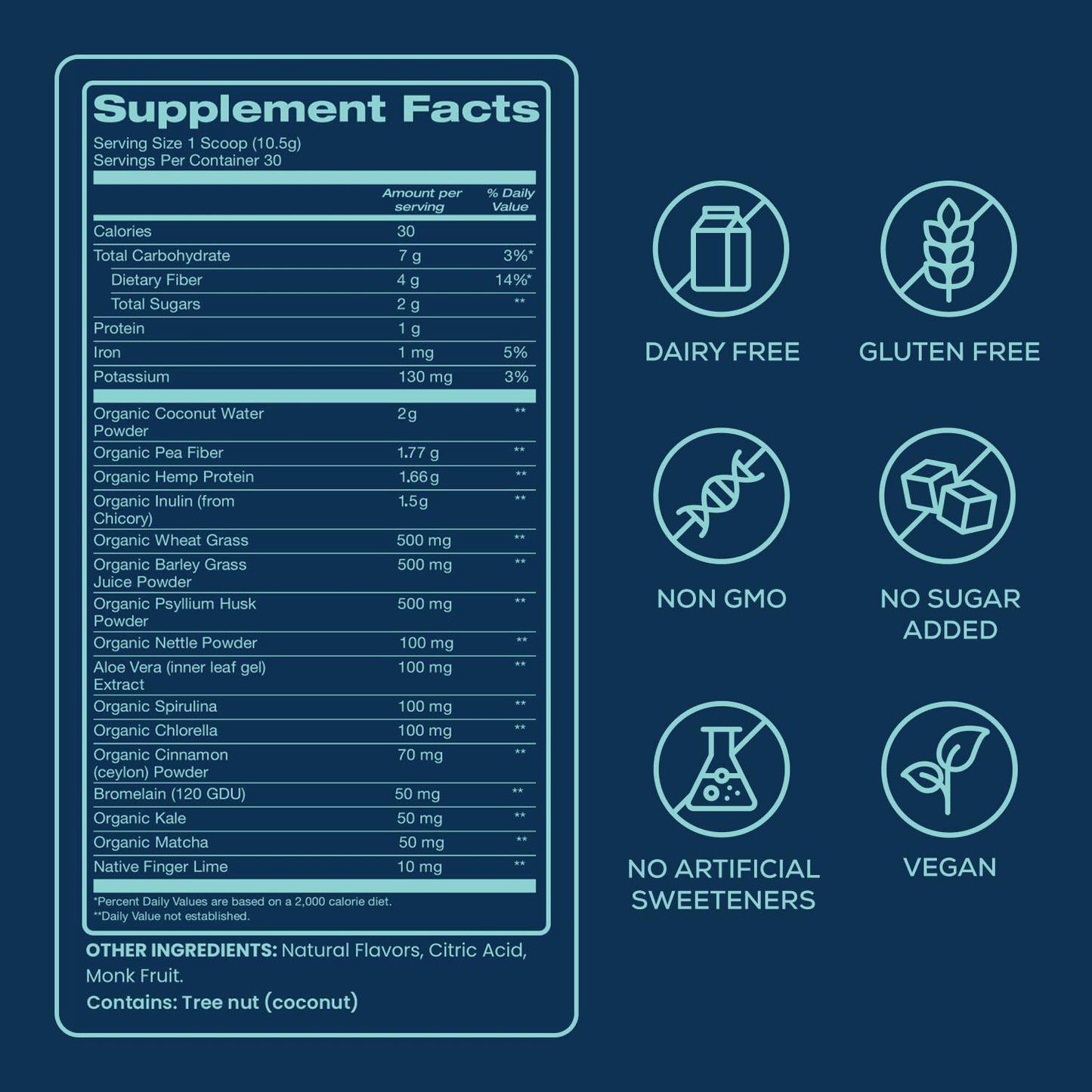 Bondi Pure - Daily Health & Detox Drink - Promote Gut Health & Energy Support During a Cleanse or Intermittent Fasting - Plant-Based Fibers, Bondi Pure