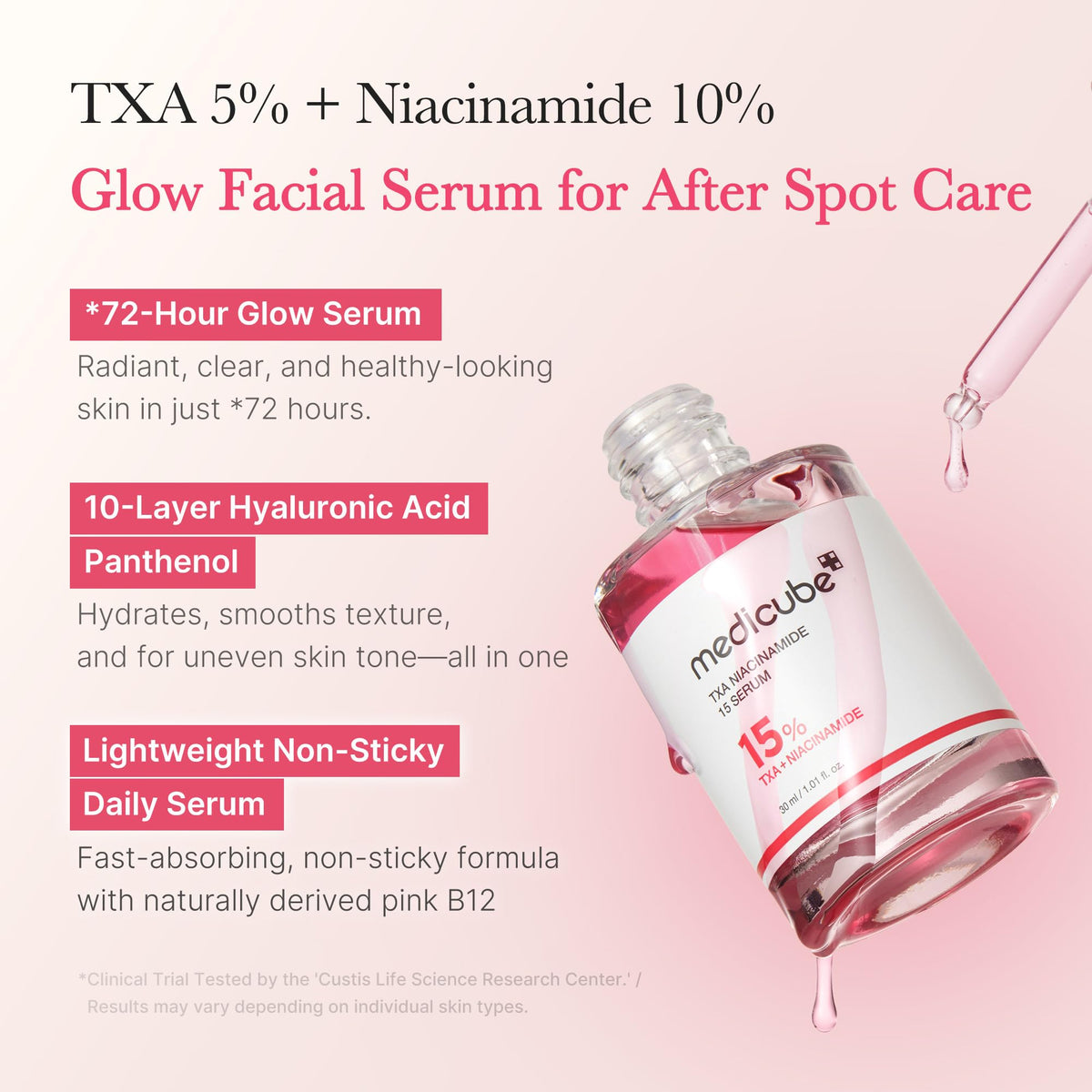 medicube TXA&Niacinamide 15% Glow Serum medicube