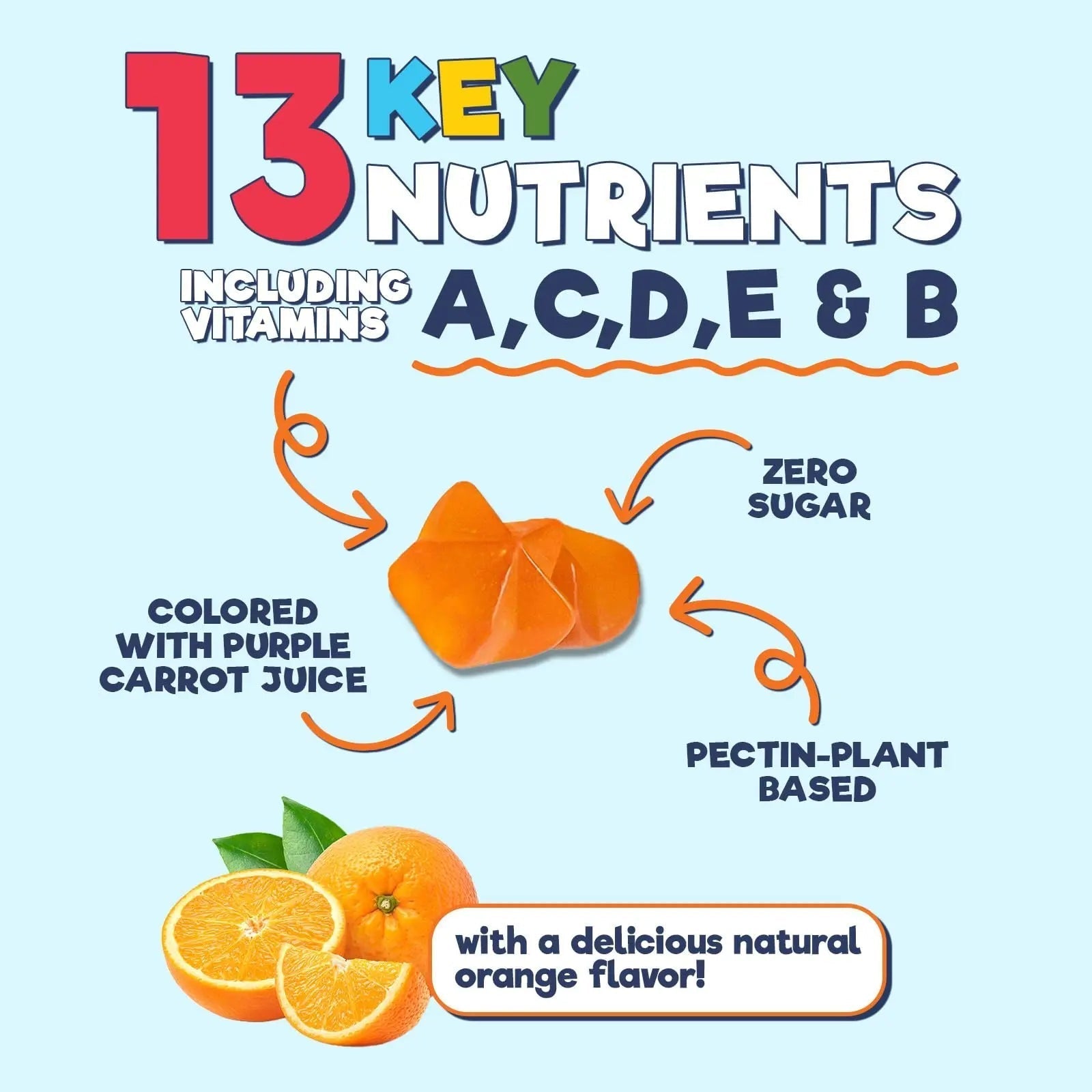 Kids Multivitamin Gummies - Improved Sugar-Free Formula - 100% Daily Folate, Kids Vitamins with Essential Vitamins A, C, D3, E, B6, B12 Nature's Nutrition buy australia supplements
