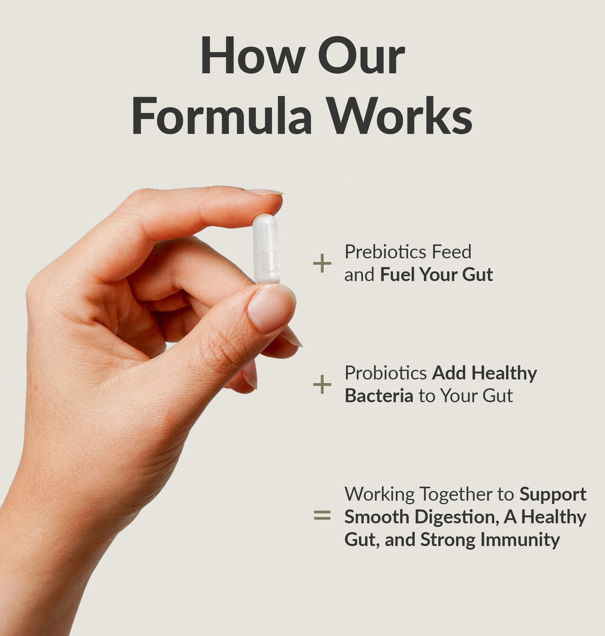 BIOptimizers Probiotic Breakthrough – Lactobacillus Plantarum OM Probiotics & Prebiotics Health Supplement for Gut, Digestive & Immune Support Probiotics BIOptimizers