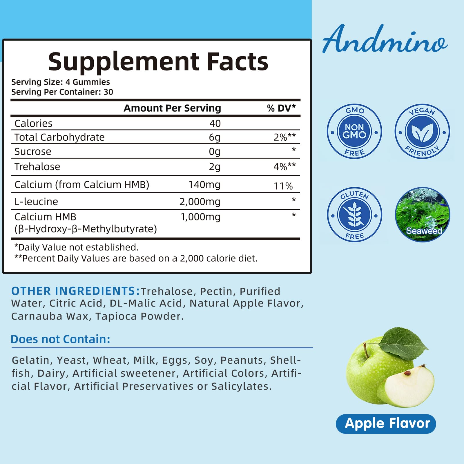 andmino HMB and L-Leucine Gummies, 3000mg, with Trehalose, for Muscle Growth, Muscle Relief and Workout Recovery, for Adults & Elder, Non-GMO andmino buy australia supplements