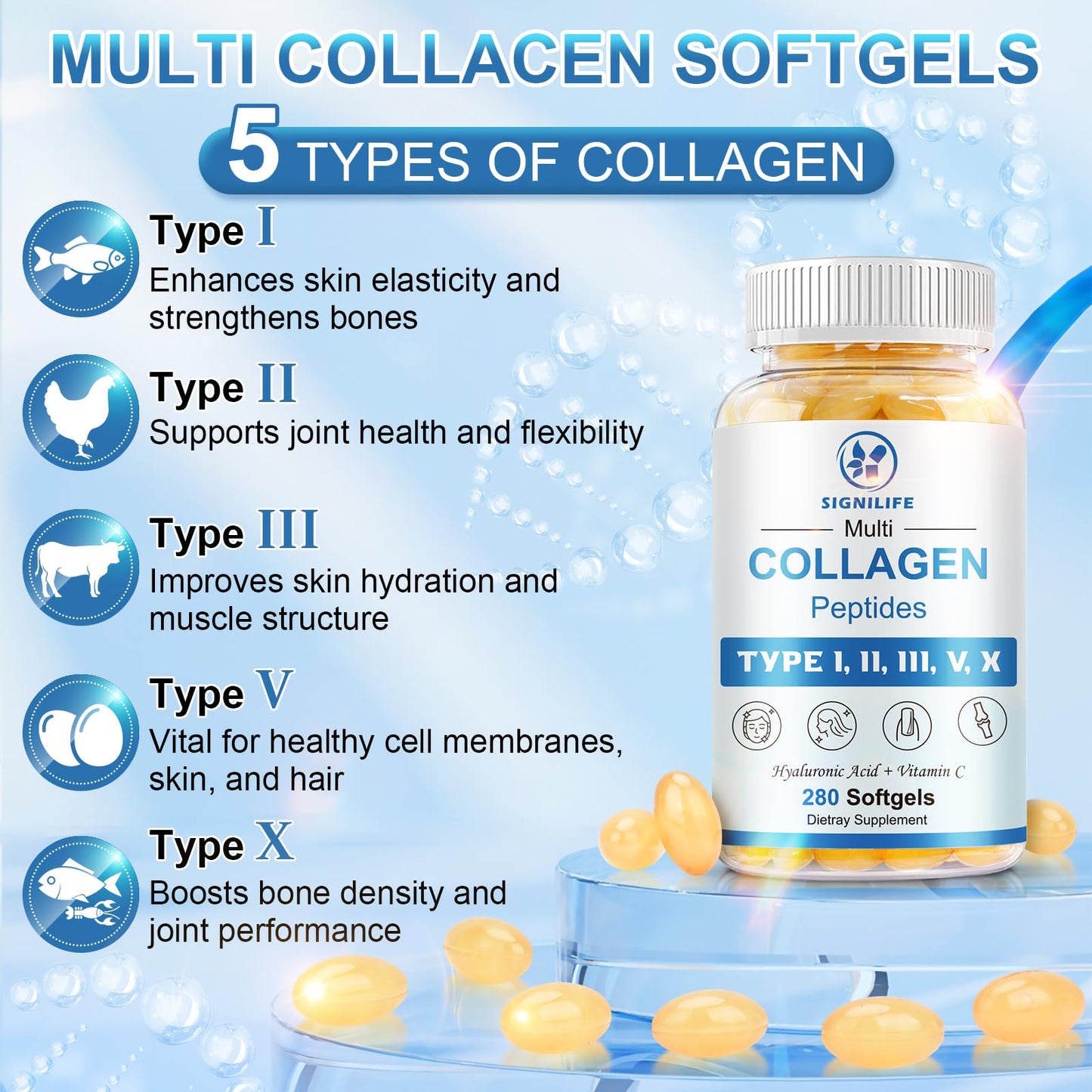 SIGNILIFE Multi Collagen Peptides for Women & Men, Hydrolyzed Collagen Peptides-Type I, II, III, V, X - with Hyaluronic Acid,Vitamin C,Biotin SIGNILIFE