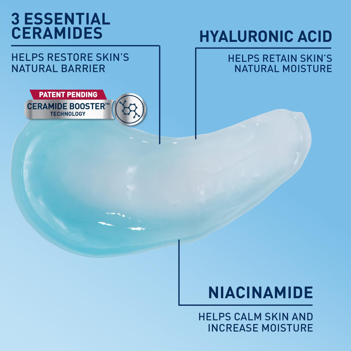 CeraVe Hydrating Hyaluronic Acid Water Gel Moisturizer for Face, 1.7oz CeraVe