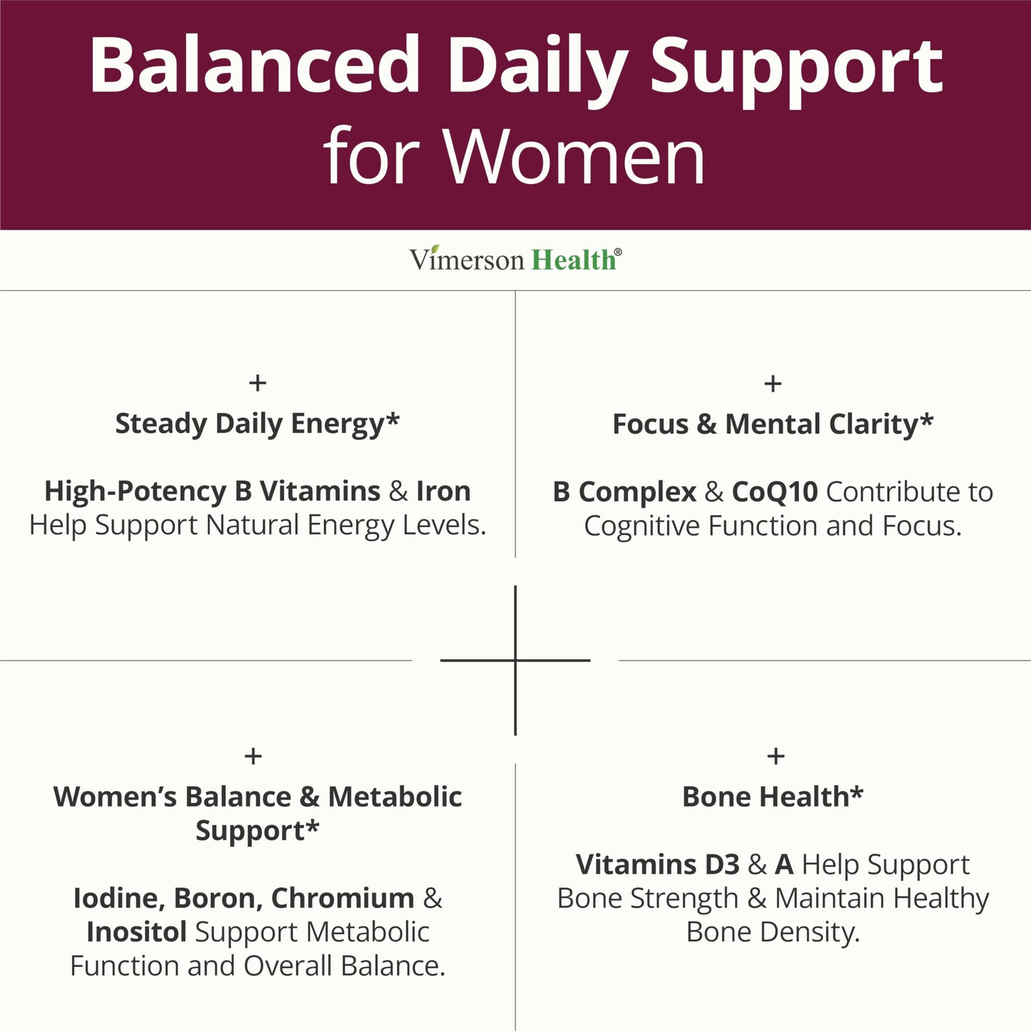 Multivitamin for Women with Vitamins and Minerals for Energy, Focus and Immune Health – Premium Daily Womens Multivitamins Vimerson Health