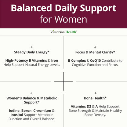 Multivitamin for Women with Vitamins and Minerals for Energy, Focus and Immune Health – Premium Daily Womens Multivitamins Vimerson Health