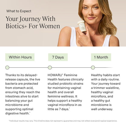 Stonehenge Health Biotics for Women Probiotic 70 Billion CFU, 24 Strains + Prebiotic Fiber, Weight Management, Focus & Mood, Digestive, Vaginal & Immune Support, Non-GMO, 30 Delayed-Release Veg Caps