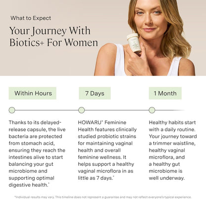 Stonehenge Health Biotics for Women Probiotic 70 Billion CFU, 24 Strains + Prebiotic Fiber, Weight Management, Mood, Digestive, Vaginal & Immune Support, Non-GMO, 30 Delayed-Release Veg Caps (2 Pack)