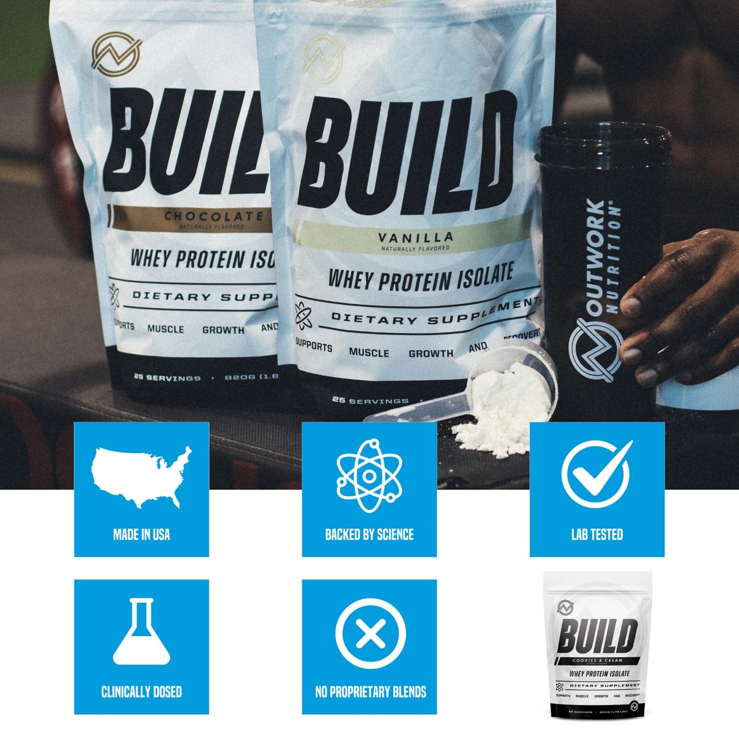 Outwork Nutrition Whey Isolate Protein Powder - Accelerates Muscle Building & Recovery - Low Lactose, Gluten-Free - Post Workout Supplement - Enhanced Protein Synthesis, Vanilla, 1.6lbs
