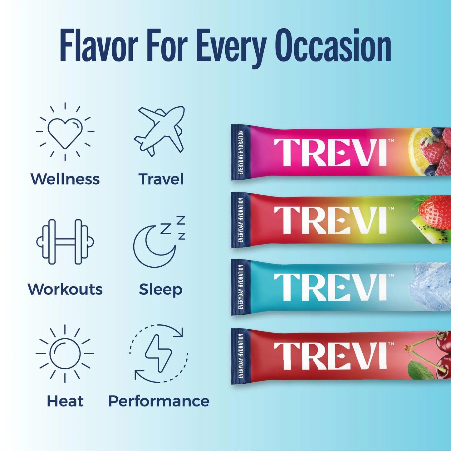 TREVI™ Everyday Sugar Free Electrolytes - Essential Drink Mix Hydration Powder Packets - 20 Count - Favorites Variety Pack - Sour Cherry, Strawberry Kiwi, Berry Lemonade, Arctic Frost TREVI