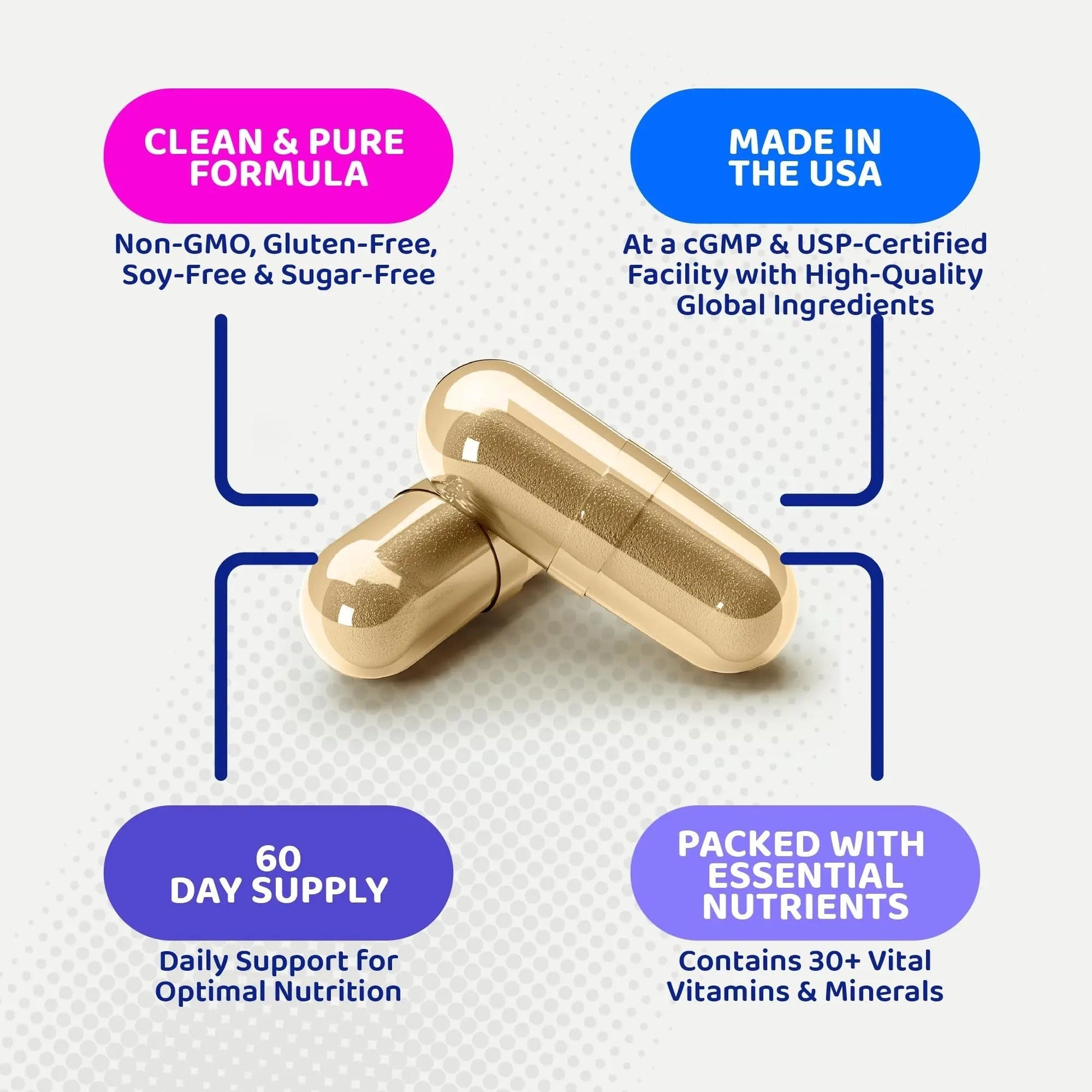 Gusevit 37-in-1 Women's Multivitamin for Immune & Stress Support, Energy Booster, Bone & Skin Health & Hair Growth | Gusevit buy australia supplements