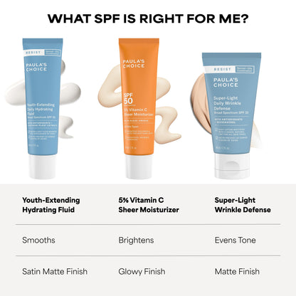 Paula's Choice RESIST Hydrating Fluid Face Moisturizer SPF 50, 2 Fl Oz Paula's Choice