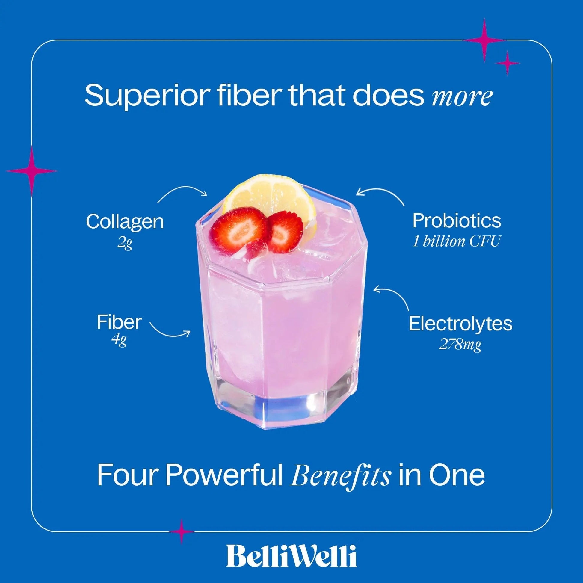 BelliWelli Fiber Supplement for Women & Men Premium Daily Fiber Powder from Organic Acacia with Added Collagen Electrolytes & Probiotics No Bloat Constipation & Gut Health Support(Strawberry Lemonade) Belli Welli buy australia supplements
