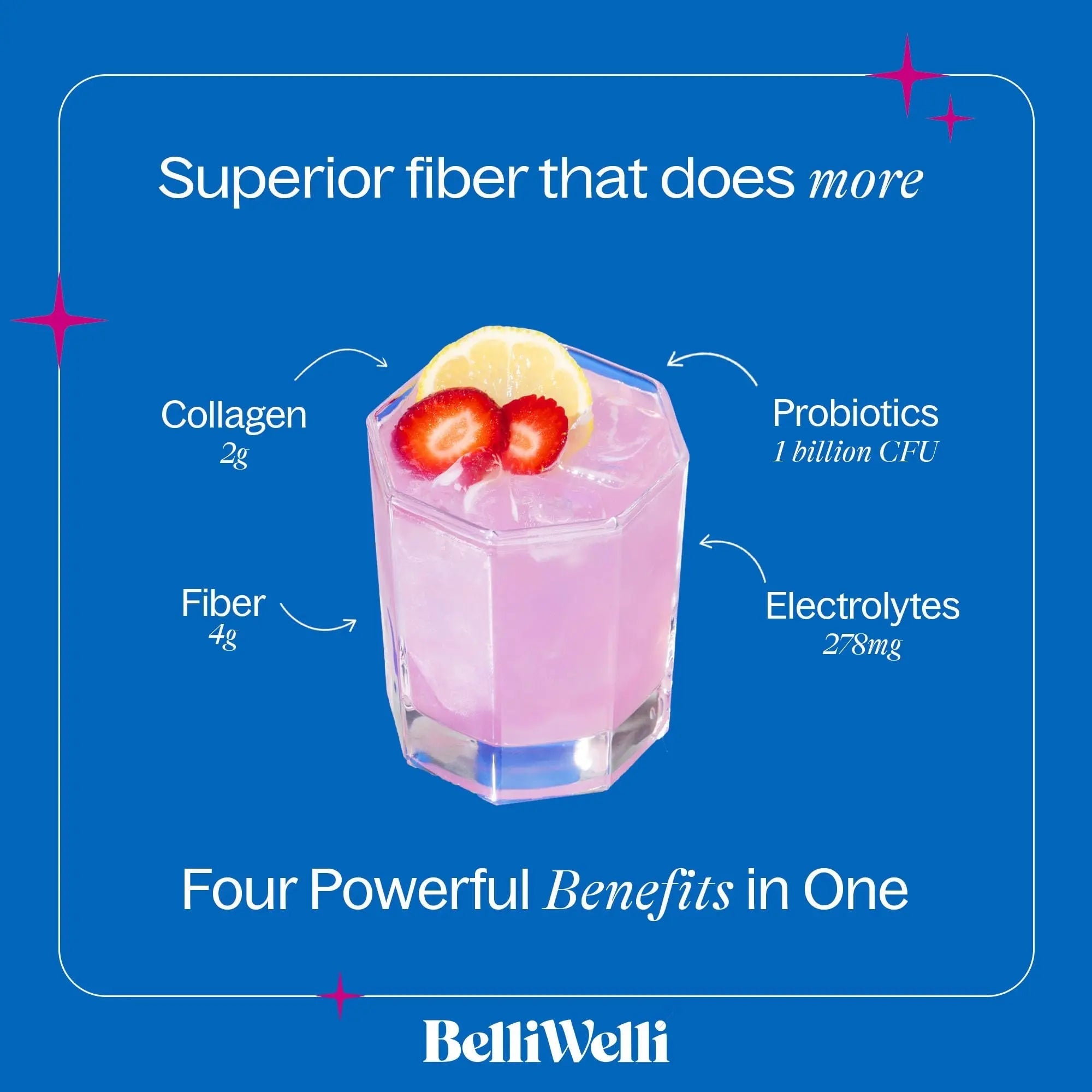 BelliWelli Fiber Supplement for Women & Men Premium Daily Fiber Powder from Organic Acacia with Added Collagen Electrolytes & Probiotics No Bloat Constipation & Gut Health Support(Strawberry Lemonade) Belli Welli buy australia supplements