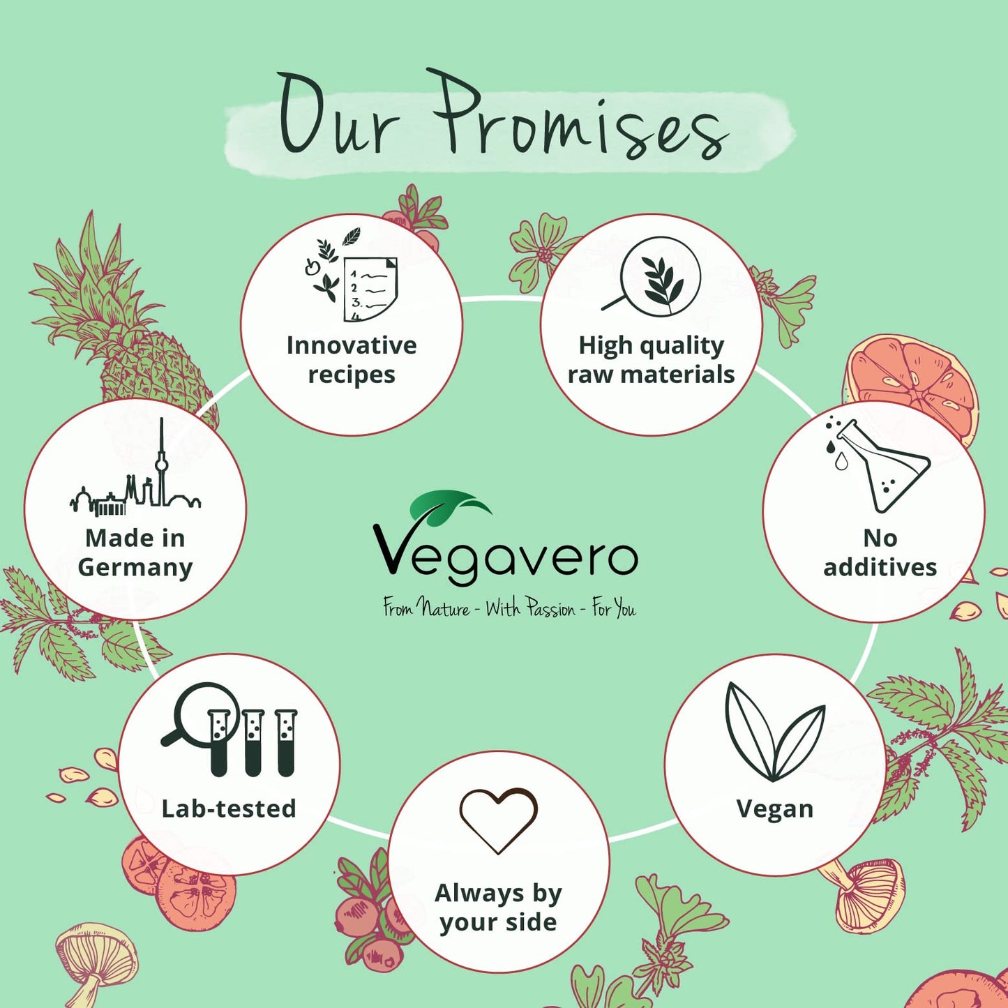 Vegavero Vegan Collagen Complex + Hyaluronic Acid | NO Additives | Vegan Collagen Powder Vollagen® | Essential Amino Acids | 120 Capsules VegaveroBuy Supplements Australia