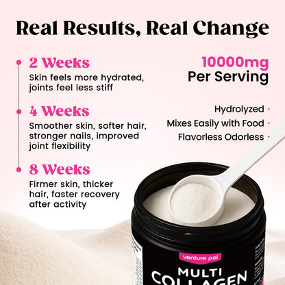 Venture Pal Multi Collagen Powder Type I, II, III, V, X – Hydrolyzed Collagen Peptides MSM, GC, Hyaluronic Acid Vitamin C | Collagen Supplement for Women Venture Pal