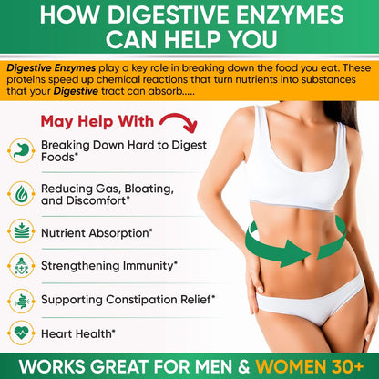Wholesome Wellness Digestive Enzymes 1000MG Plus Prebiotics & Probiotics Supplement, 180 Capsules, Organic Plant-Based Vegan Formula for Digestion & Lactose with Amylase & Bromelain,3-6 Months Supply Gsupps Australia
