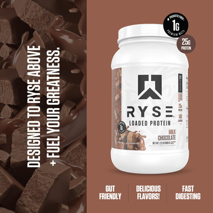 RYSE Loaded Protein Powder - Jet-Puffed Marshmallow - 25g Whey Protein Isolate & Concentrate with Prebiotic Fiber & MCTs - Low Carb, Low Sugar, Digestive-Friendly - 27 Servings / 2 lb Tub
