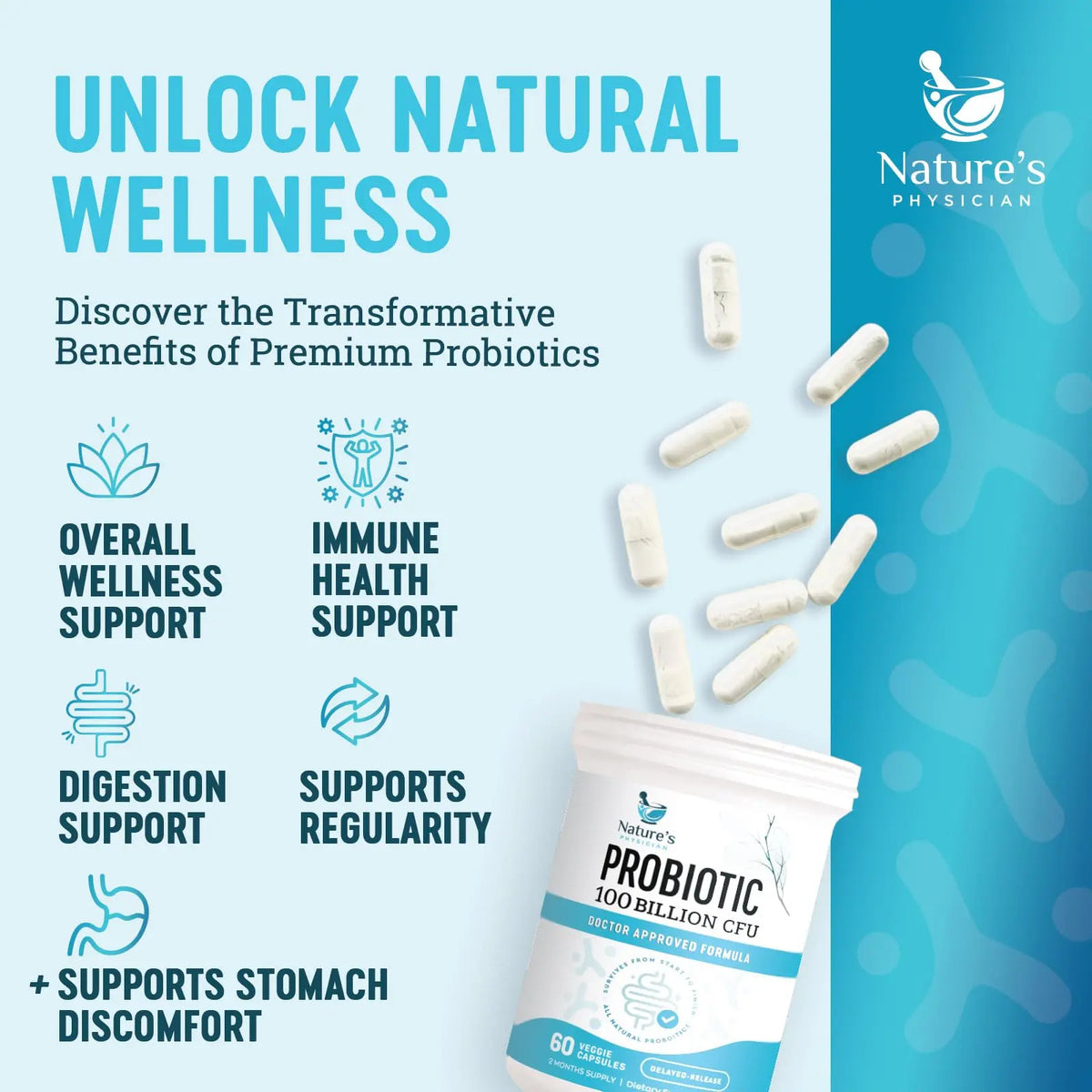 Nature's Physician Probiotics - 100 Billion CFU Per Capsule - 16 Strains + Prebiotics - Best Probiotic Supplement for Women & Men - Supports Immune, Nature's Physician