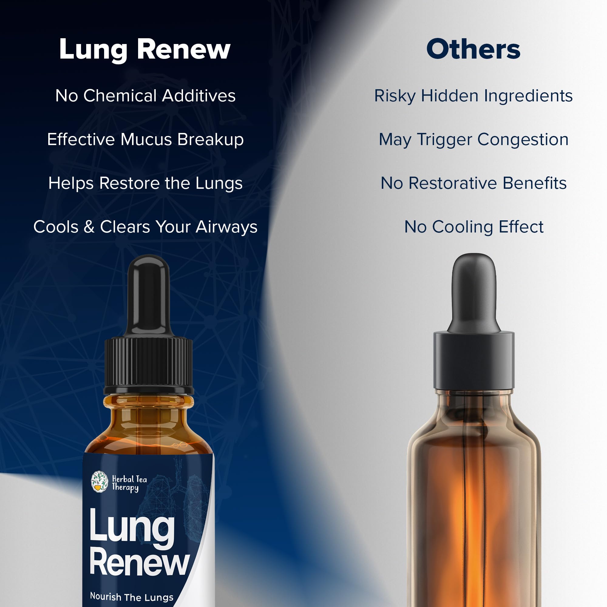 Herbal Tea Therapy Lung Renew Mullein Drops for Lungs (1 fl. oz.): Peppermint, Thyme, & Mullein Leaf Extract for Lungs Detox & Daily Respiratory Comfort - GMO-Free & Made in USA Herbal Tea Therapy buy australia supplements