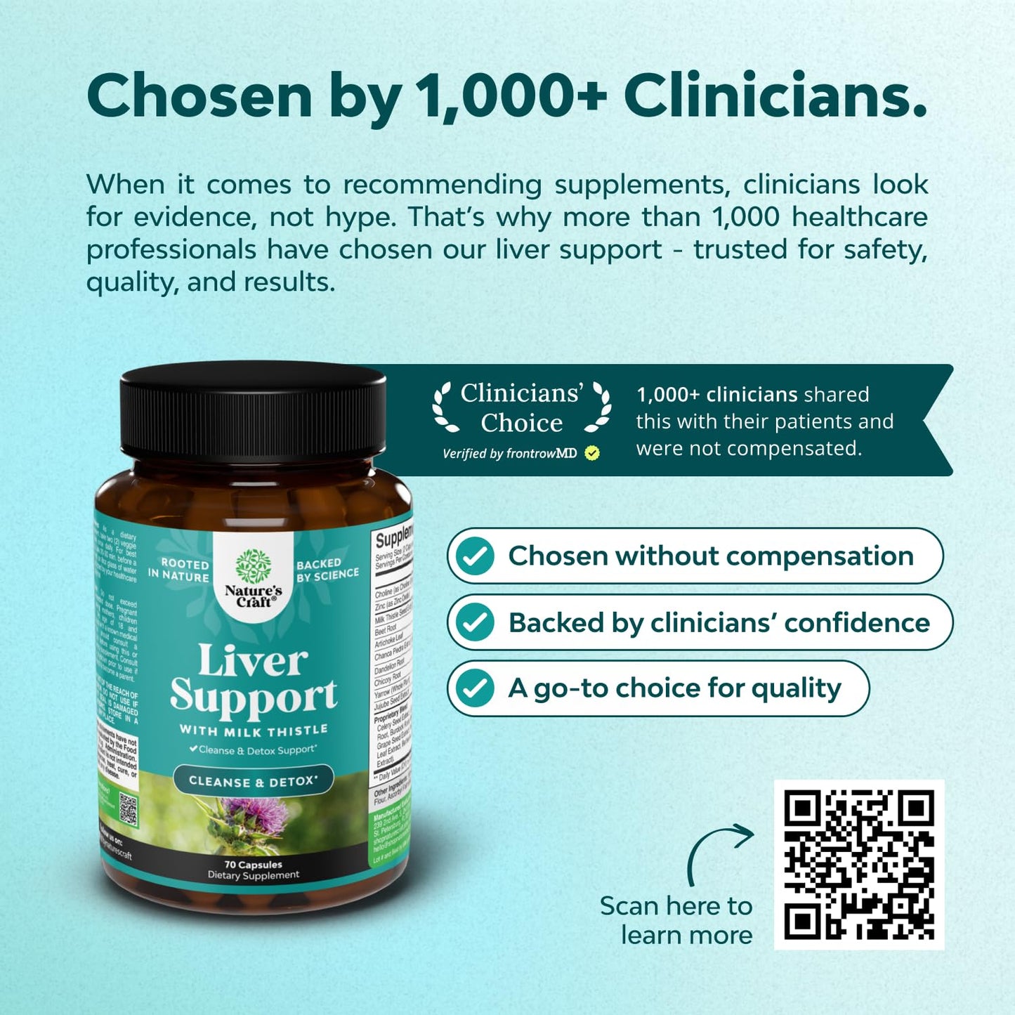 Liver Cleanse Detox & Repair - Milk Thistle Supplement for Digestion & Immune Health - Ginger Root, Choline & Dandelion Root Natures Craft