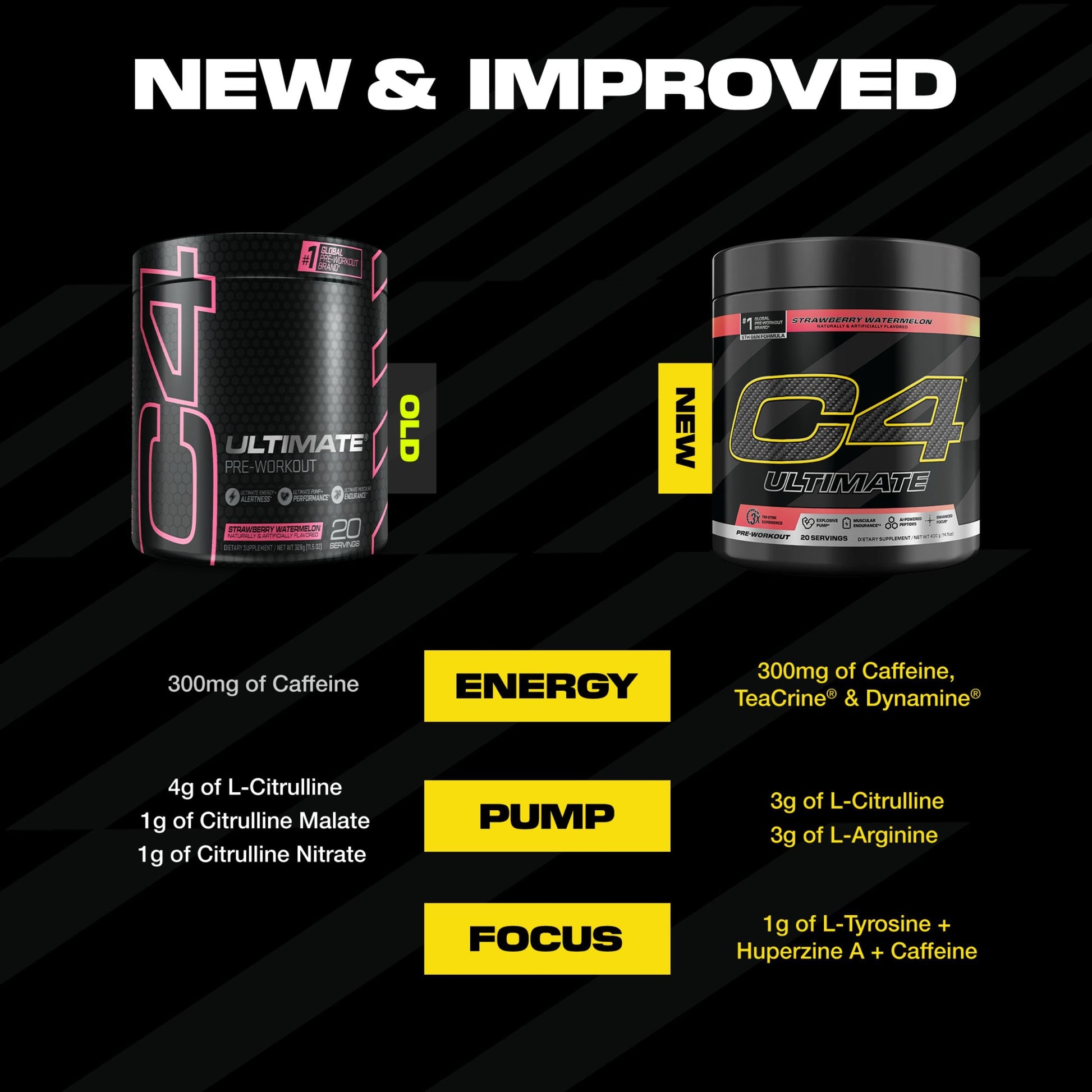 C4 Ultimate Pre Workout Powder Watermelon - Sugar Free Preworkout Energy Supplement for Men & Women - 300mg Caffeine + 3.2g Beta Alanine C4 buy australia supplements