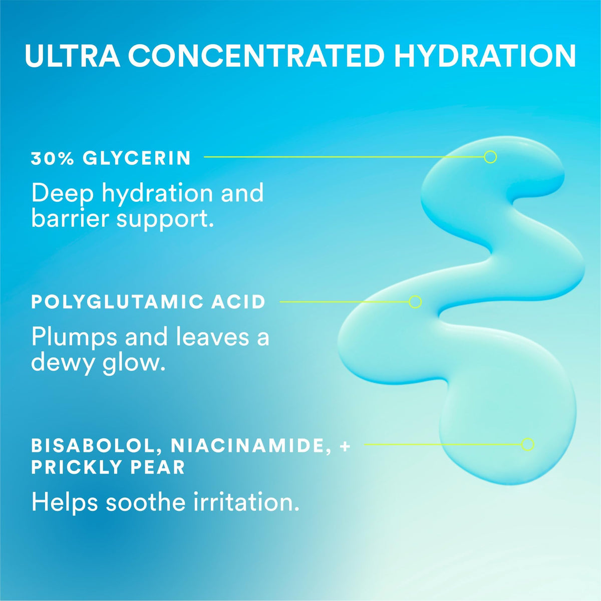 Experiment Super Saturated Ultra Hydrating Barrier Serum - 1.35 fl oz Experiment