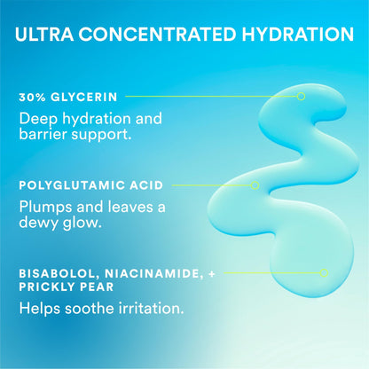 Experiment Super Saturated Ultra Hydrating Barrier Serum - 1.35 fl oz Experiment